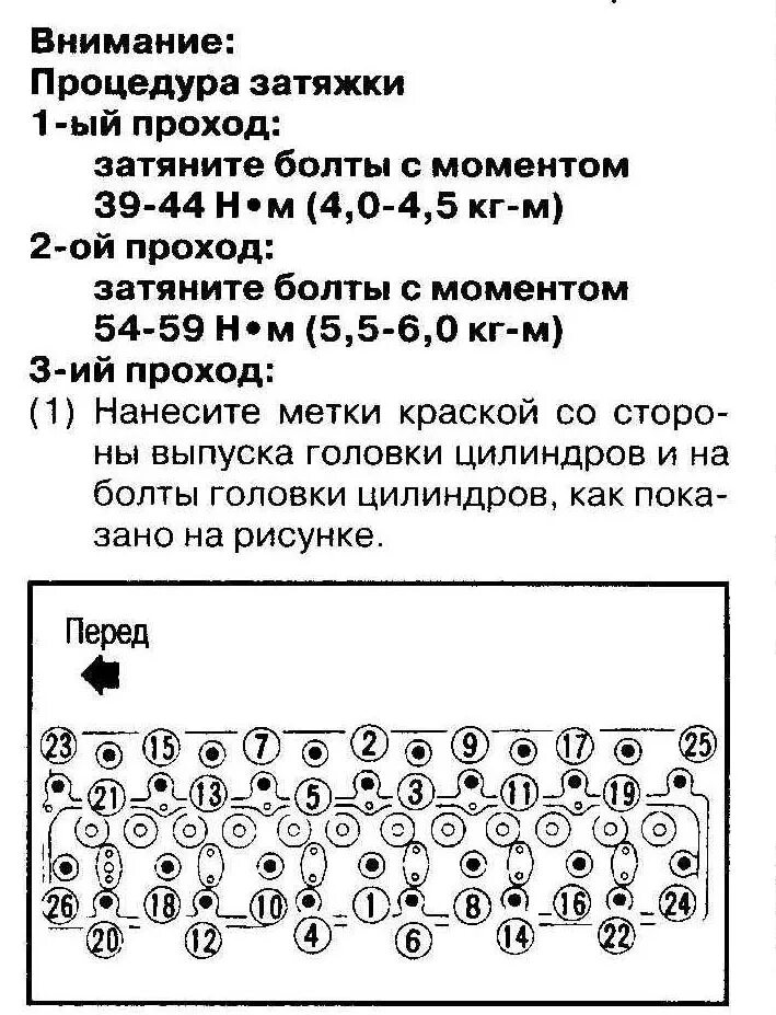 Порядок затяжки гбц даф 105 Момент затяжки гбц ниссан фото - SlavShina.ru