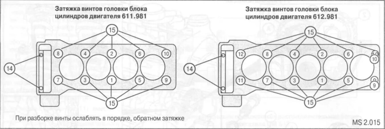 Порядок затяжки гбц двигателя 102 мерседес Mercedes-Benz Sprinter Головка блока цилиндров Мерседес Спринтер