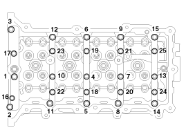 Порядок затяжки гбц элантра xd 1.6 13575635-13575636-13575637