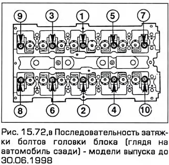 Порядок затяжки гбц форд 2 экобуст Сваляне и монтиране на главата на цилиндъра (Силовия агрегат / 4-цилиндров двига