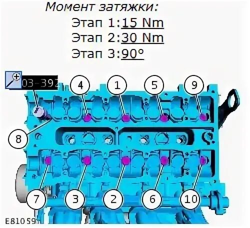 Порядок затяжки гбц форд 2 экобуст болт коленвала - поиск по теме