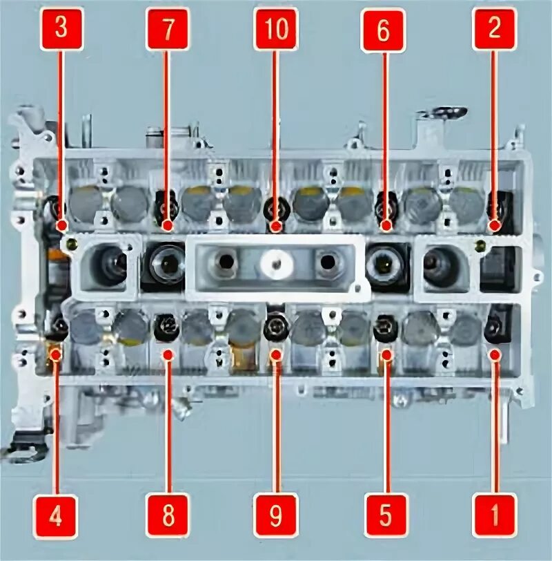 Порядок затяжки гбц форд 2 экобуст Replacing the cylinder head gasket (Power unit / Engine repair / Ford Mondeo 4 2