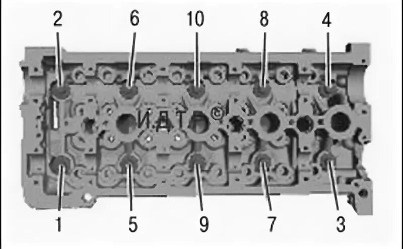 Порядок затяжки гбц форд 2 экобуст 2.2L duratorq-tdci cylinder head gasket replacement (Power unit / Engine repair 