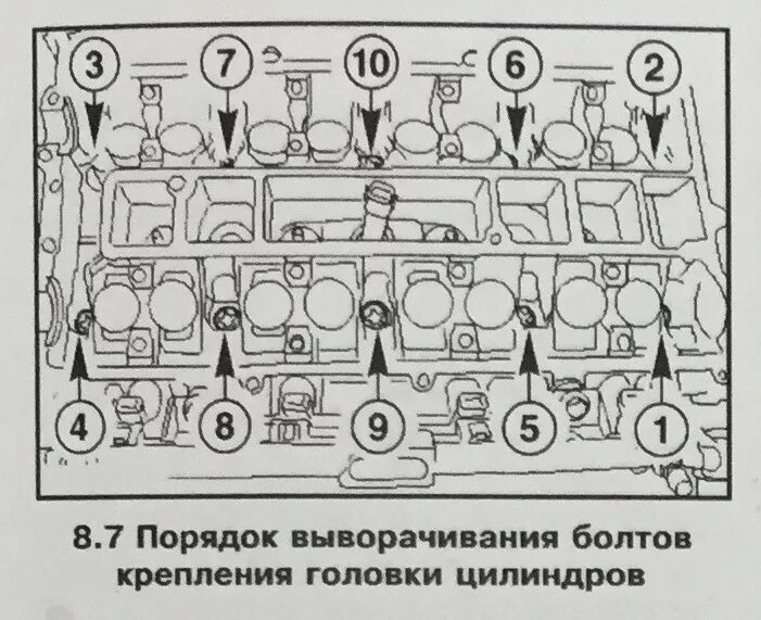 Порядок затяжки гбц форд 2 экобуст Ремонт ГБЦ (Процесс снятия ГБЦ) ЧАСТЬ 2 - Ford Mondeo III, 2 л, 2006 года своими