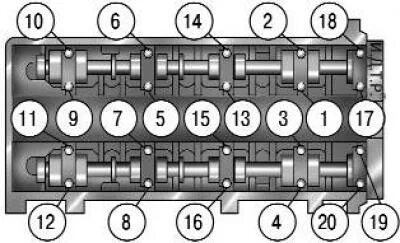 Порядок затяжки гбц форд фокус 1.6 Replacing camshafts (Power unit / Engine repair / Ford Fusion 2002-2012)