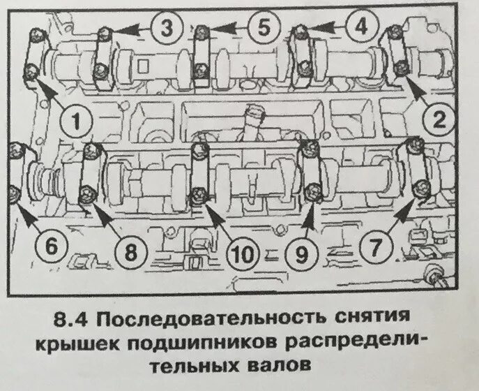 Порядок затяжки гбц форд фокус 2 1.8 Ремонт ГБЦ (Процесс снятия ГБЦ) ЧАСТЬ 2 - Ford Mondeo III, 2 л, 2006 года своими