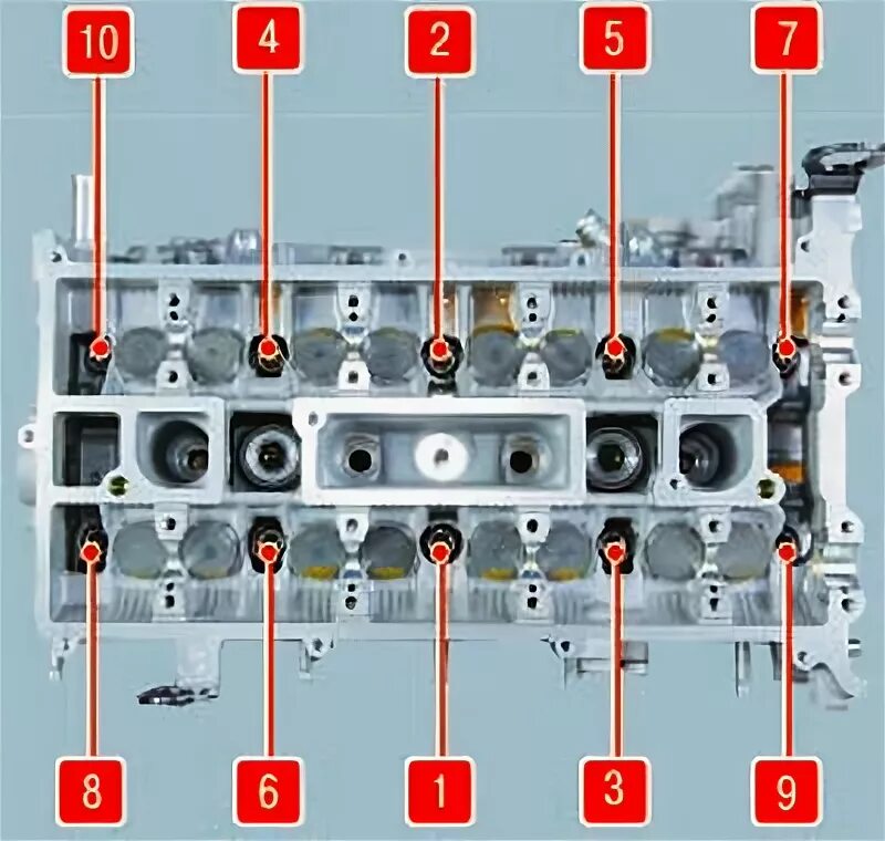 Порядок затяжки гбц форд фокус 2 Replacing the cylinder head gasket (Power unit / Engine repair / Ford Mondeo 4 2