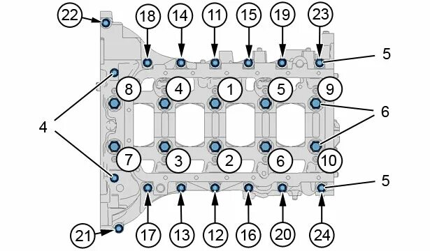 Порядок затяжки гбц форд транзит tightening torques : DV4C, DV6C, DV6DTED, DV6ETED, DV6UC, DV6 UE6 engines