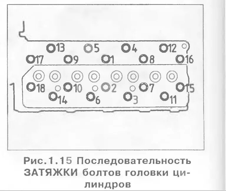 Порядок затяжки гбц форд транзит 2.2 дизель Замена прокладок ГБЦ, клапанной крышки, воздушного ресивера. Дело было не в боби