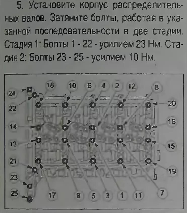 Порядок затяжки гбц форд транзит 2.2 дизель момент затяжки резьбовых соединения двигателя QVFA форд тран - Форум Форд Транзи