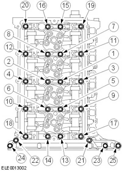 Порядок затяжки гбц форд транзит Diesel engine ID4 2.4L: Camshafts - removal and installation (Defender 2007+, 20