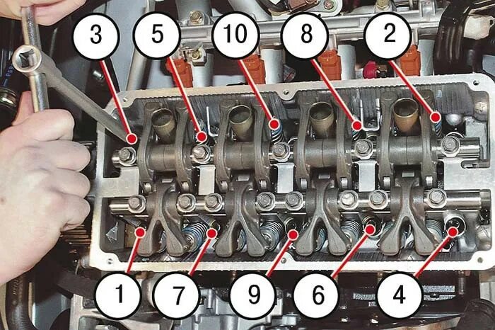 Aus- und Einbau des Zylinderkopfes des 2,0 Liter Motors. - G4KD und 2,4 Liter. -