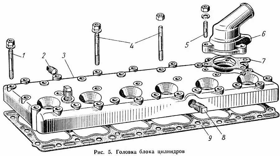 Порядок затяжки гбц газ 52 Головка блока цилиндров ГАЗ-52-01 (Чертеж № 14: список деталей, стоимость запчас