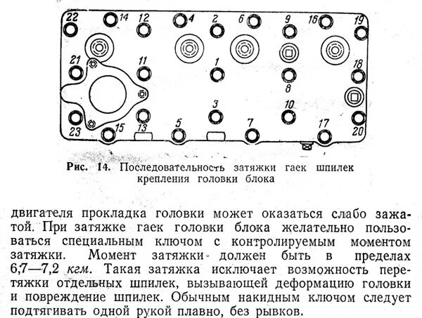 Порядок затяжки гбц газ 66 Купил Победку....... Автоклуб "М-20 Победа"