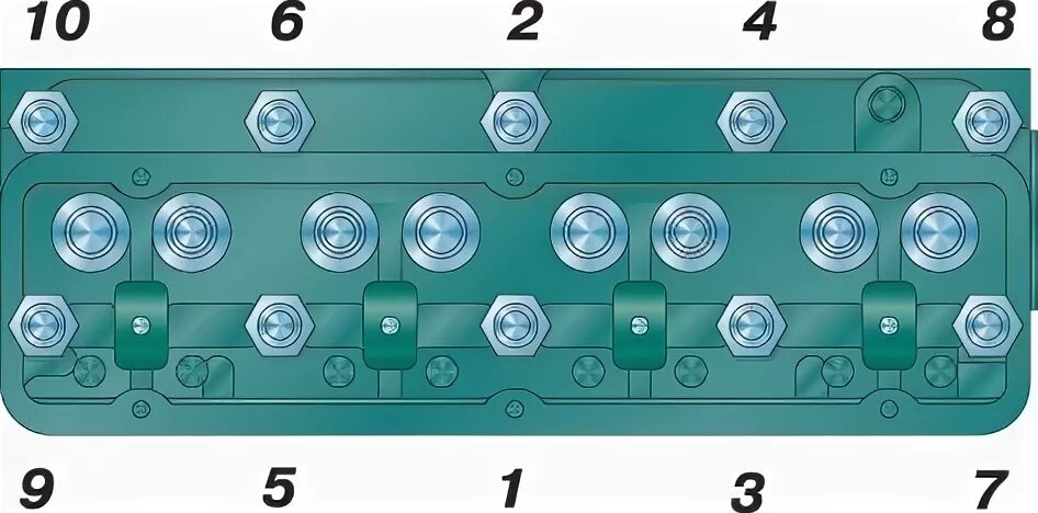 Порядок затяжки гбц газель 402 Ремонт УАЗ 3151 : Двигатель