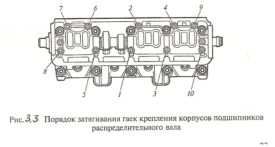 Порядок затяжки гбц гранта 8кл Практическая работа № 3,4 Изучить устройство газораспределительных механизмов.