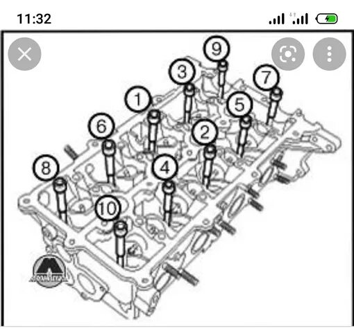 Схема затяжки клапанной крышки hyundai accent
