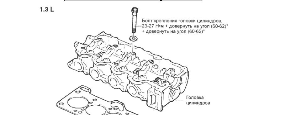 Порядок затяжки гбц хендай гетц 1.4 Двигатель начал жрать масло Hyundai Getz стр 5 - Форум AutoPeople