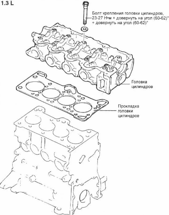 Порядок затяжки гбц хендай гетц 1.4 Галоўка цыліндраў - зняцце і ўстаноўка (Hyundai Getz 2002-2011: Сілавы агрэгат: 
