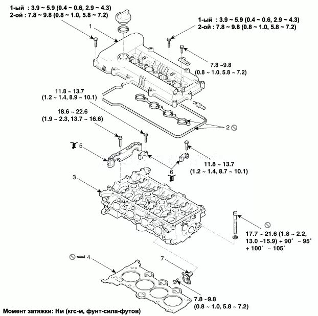 Порядок затяжки гбц хендай солярис 1.6 Компоненты Механическая система двигателя Руководство Hyundai