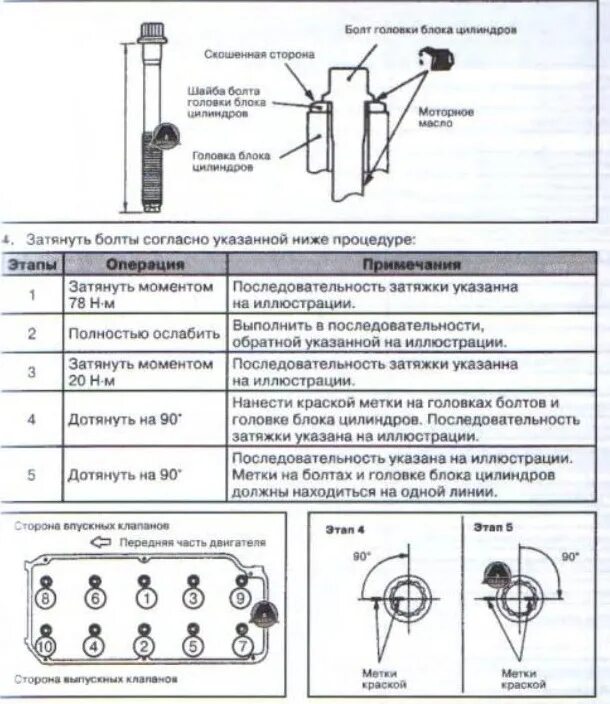 Порядок затяжки гбц ховер 2.4 Порвало патрубок печки. Снятие ГБЦ. - Great Wall Hover, 2 л, 2011 года поломка D