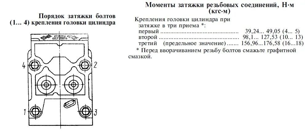 Порядок затяжки гбц камаз 740 евро 4 Схема протяжки головки камаз 740