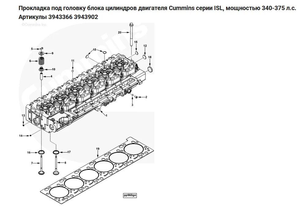 Порядок затяжки гбц камминз 2.8 Прокладка ГБЦ QSL, QSC, ISL CUMMINS / Камминз 3943366 арт. купить за 0.00Р в инт