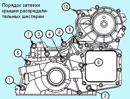 Порядок затяжки гбц камминз 2.8 Desmontaje e instalación de la bomba de aceite Cummins ISF2.8 GAZelle Siguiente