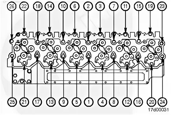 Порядок затяжки гбц камминз 2.8 Головка блока цилиндров двигателя Cummins - Блог о двигателе Cummins