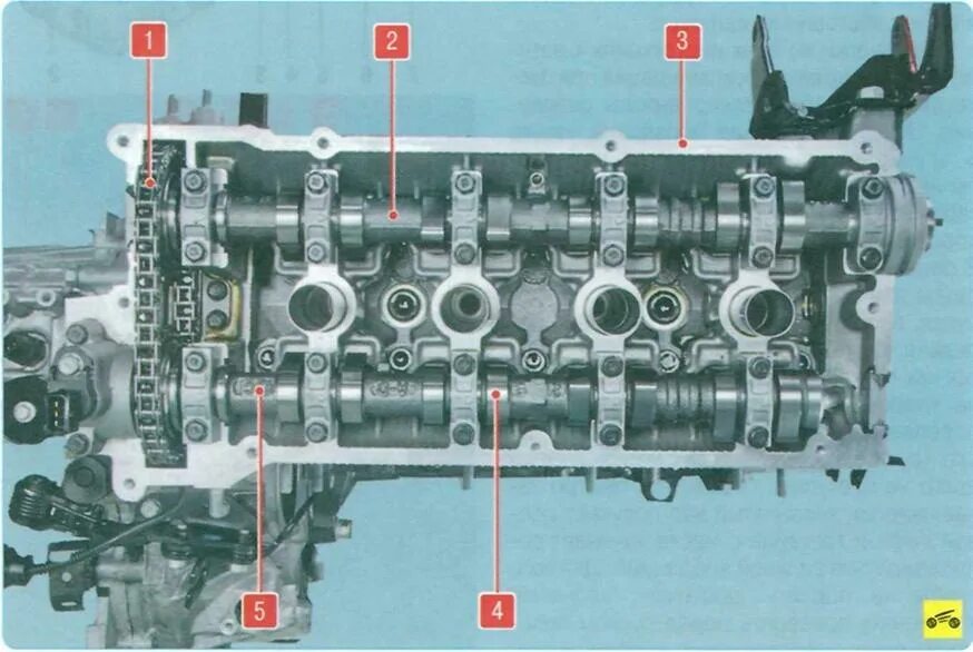 Порядок затяжки гбц киа рио Hyundai Matrix (2008+). ДВИГАТЕЛЬ R4 1.6 и 1.8 л