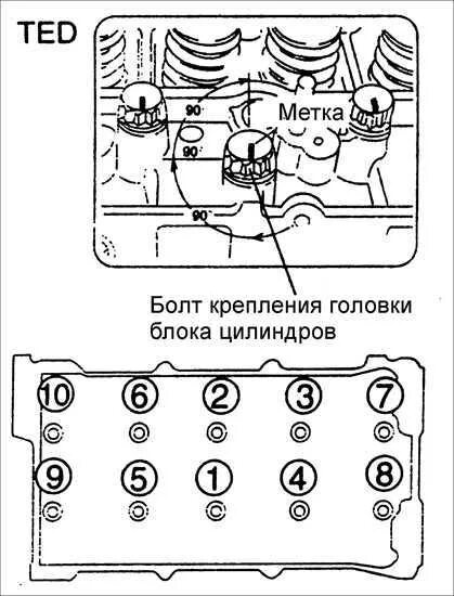 Порядок затяжки гбц киа рио Ремонт Киа Сефия : Cборка двигателя Kia Sephia