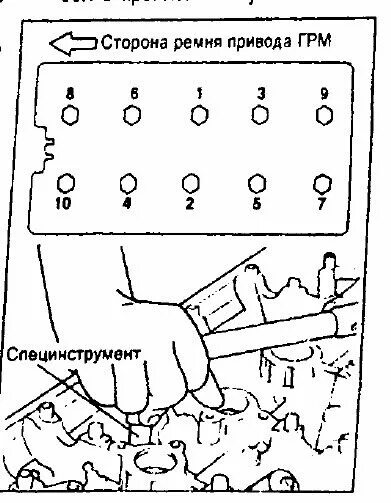 Порядок затяжки гбц киа рио Момент и порядок затяжки ГБЦ Киа Соренто (2.4 G4JS) - 1 ответ