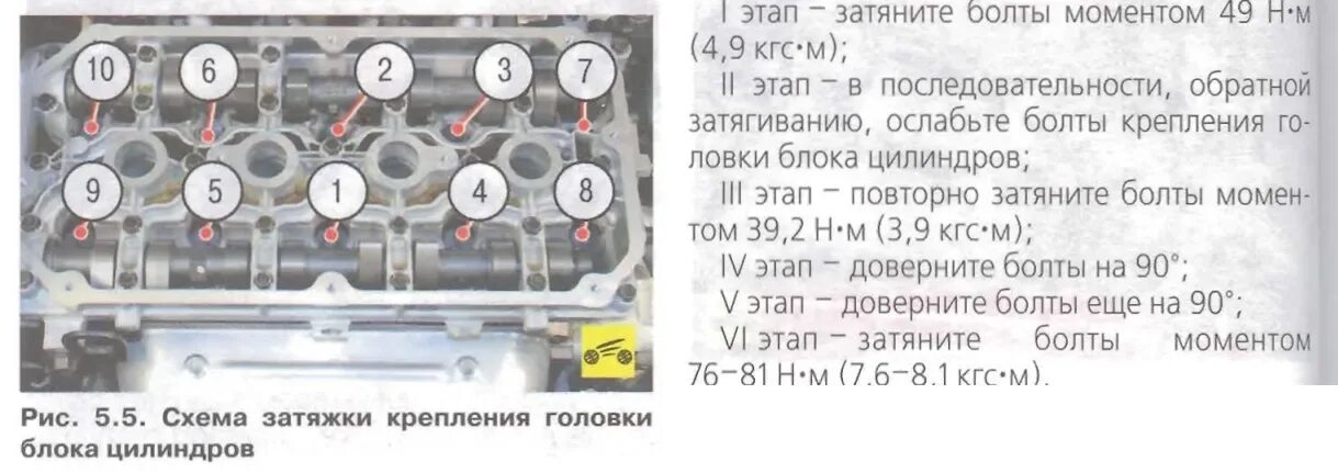 Порядок затяжки гбц киа спектра Момент затяжки болтов гбц киа спектра - КарЛайн.ру