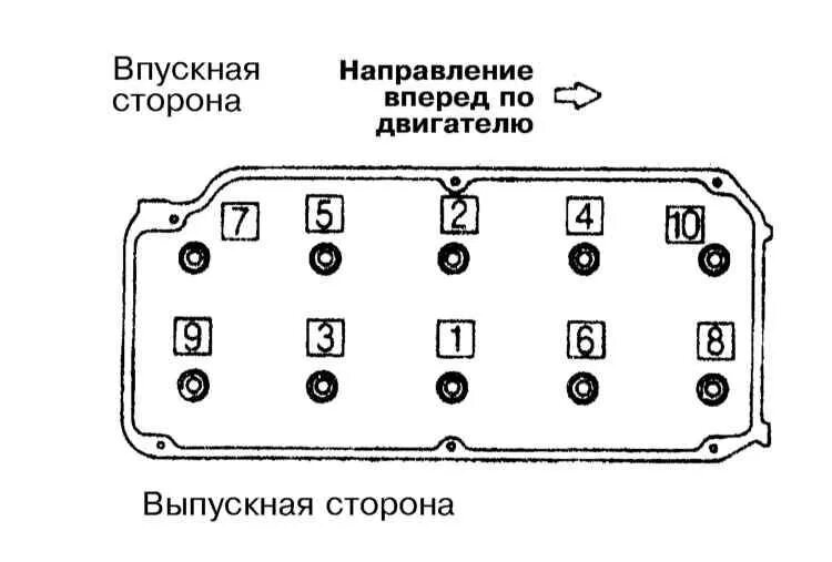 Порядок затяжки гбц лансер 9 1.6 4g18 Снятие и установка головки цилиндров Mitsubishi - Galant