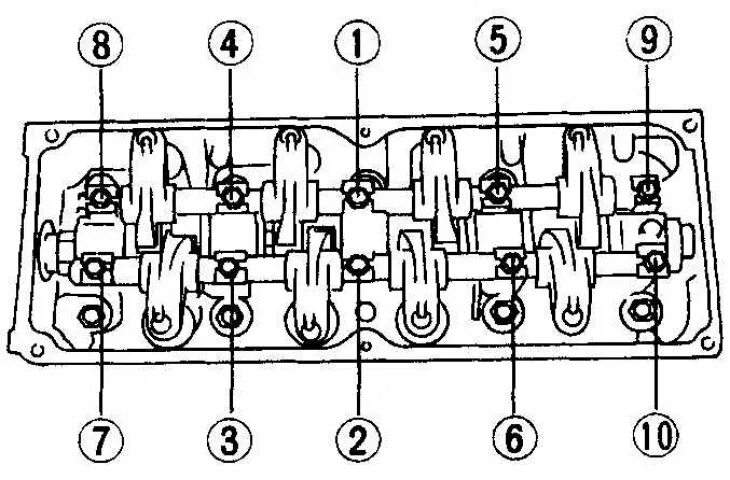 Порядок затяжки гбц лансер 9 Rocker arms and camshafts - removal, inspection and installation (Mazda Capella 