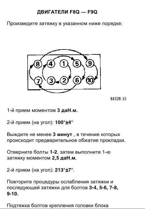 Порядок затяжки гбц логан 1.6 8 Момент затяжки болтов гбц рено логан 60 фото - KubZap.ru