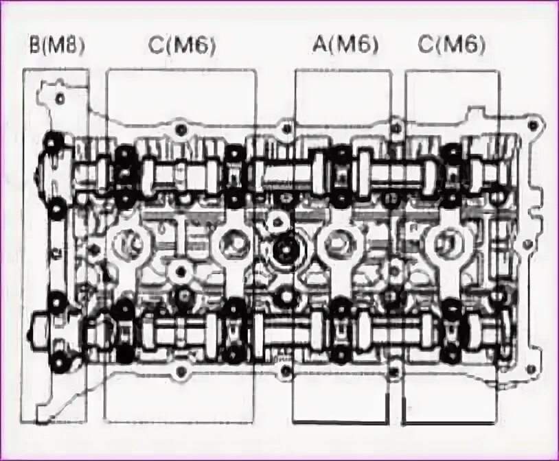 Порядок затяжки гбц на киа маджентис Снятие и установка головки блока цилиндров Kia magentis