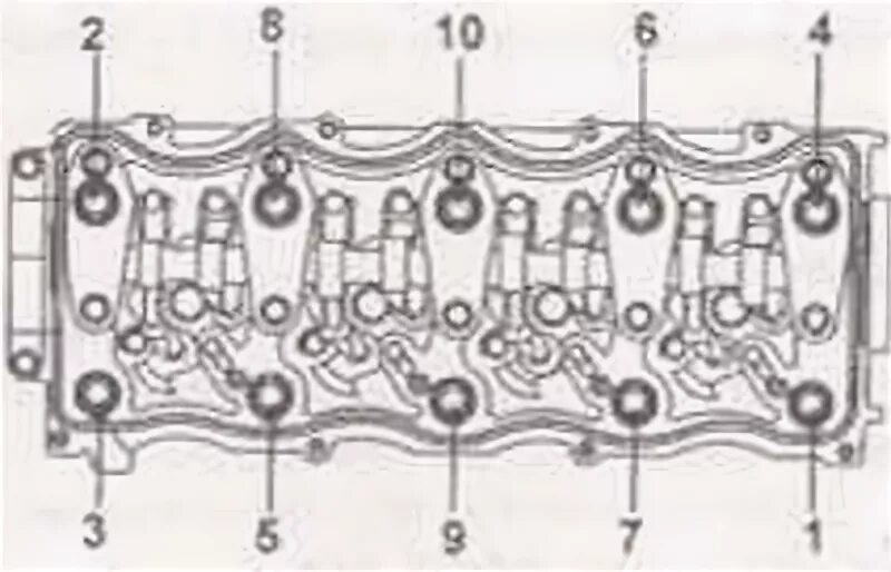 Порядок затяжки гбц на киа маджентис Cylinder head - removal (Kia Ceed 1 2006-2012: Power unit: Diesel engine 2.0 l)