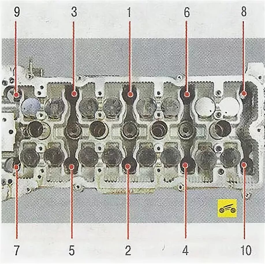 Порядок затяжки гбц ниссан кашкай 2 литра Replacing the gasket engine cylinder head QR20DE Nissan Primera 2001-2007