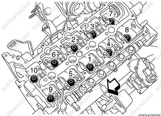 Порядок затяжки гбц ниссан кашкай 2 литра Момент затяжки гбц nissan x trail - YandexAuto.ru