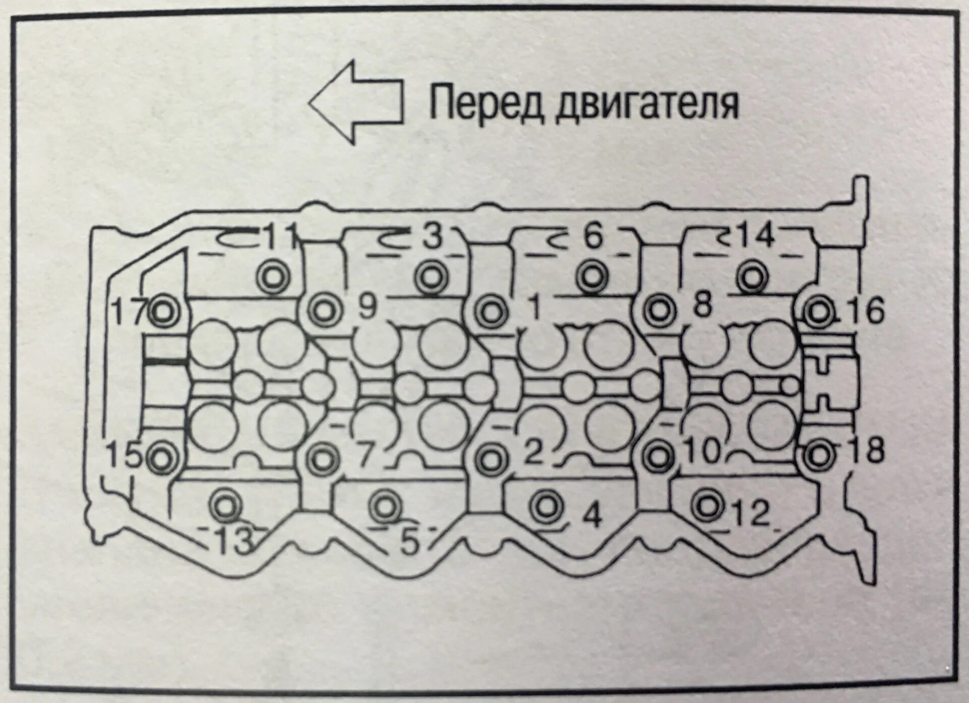 Порядок затяжки гбц ниссан кашкай 2 литра Замена ГБЦ часть - 1 - Nissan Pathfinder (3G), 2,5 л, 2007 года своими руками DR