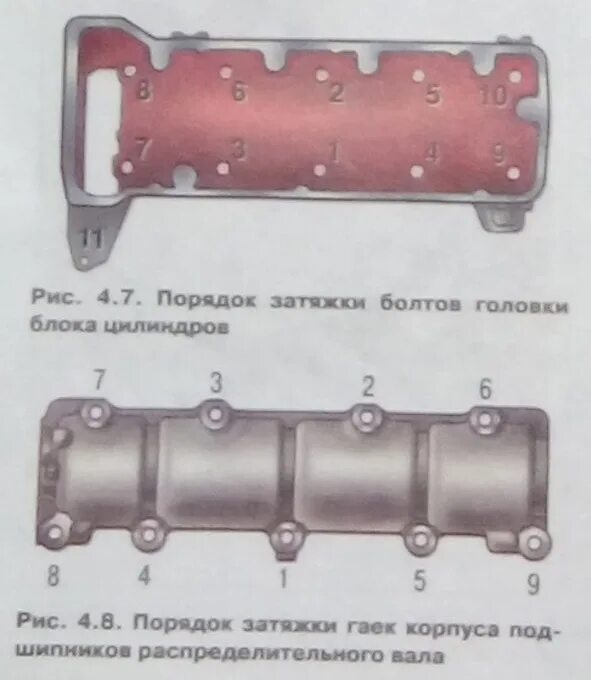 Removing the cylinder head of the VAZ-2123 engine