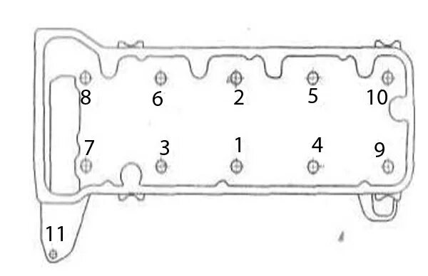 Порядок затяжки гбц нива шевроле 1.7 Затяжка болтов - Chevrolet Niva, 1,7 л, 2007 года своими руками DRIVE2