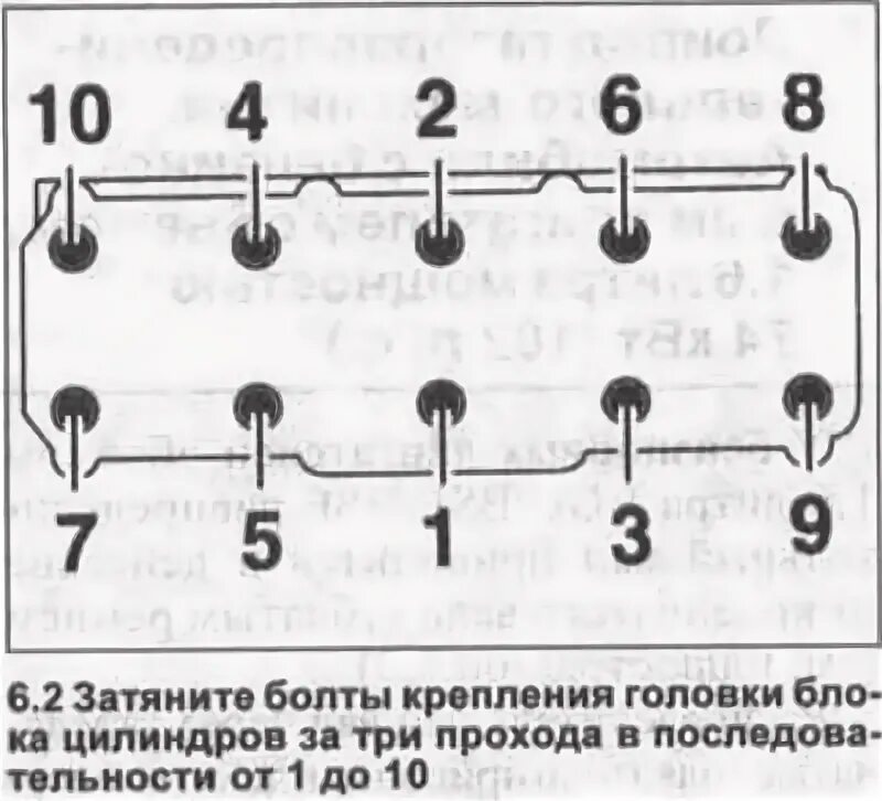 Порядок затяжки гбц пассат б3 1.8 Головка блока цилиндров (бензиновые двигатели FSI объемом 1,4/1,6 литра, BKG/BLN