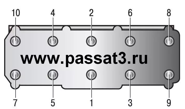 Порядок затяжки гбц пассат б3 1.8 Затяжка болтов пассат б3