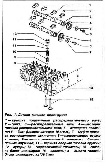 Порядок затяжки гбц пассат б3 1.8 моно Passat B3 Элементы головки цилиндров двигателя ААА Volkswagen Passat - Форум Aut