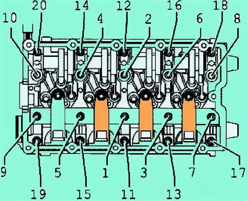 Порядок затяжки гбц пассат б5 1.6 ahl Снятие и установка распредвалов VW Passat B6