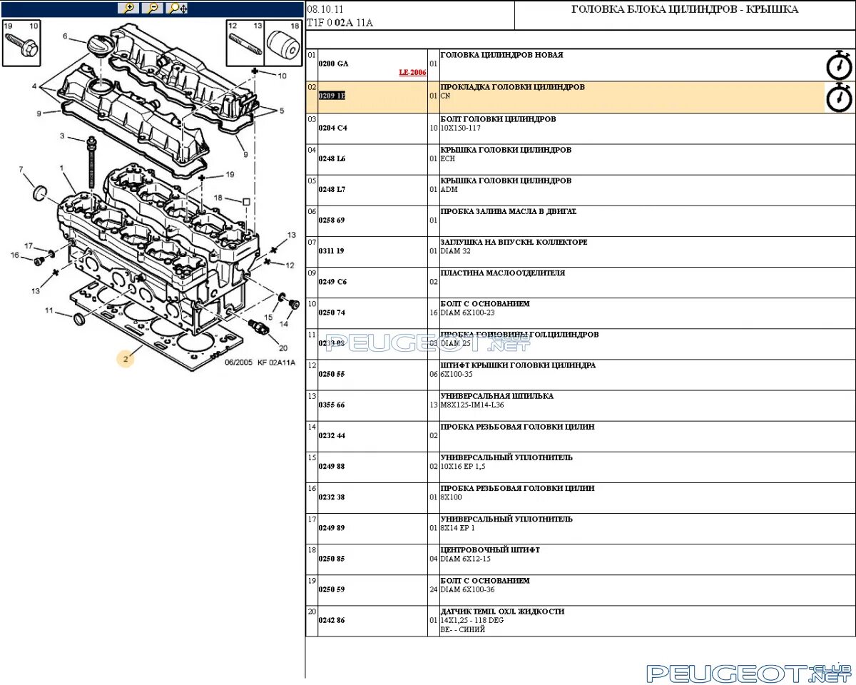 Порядок затяжки гбц пежо 206 Замена прокладки головки блока пежо 206 - YandexAuto.ru