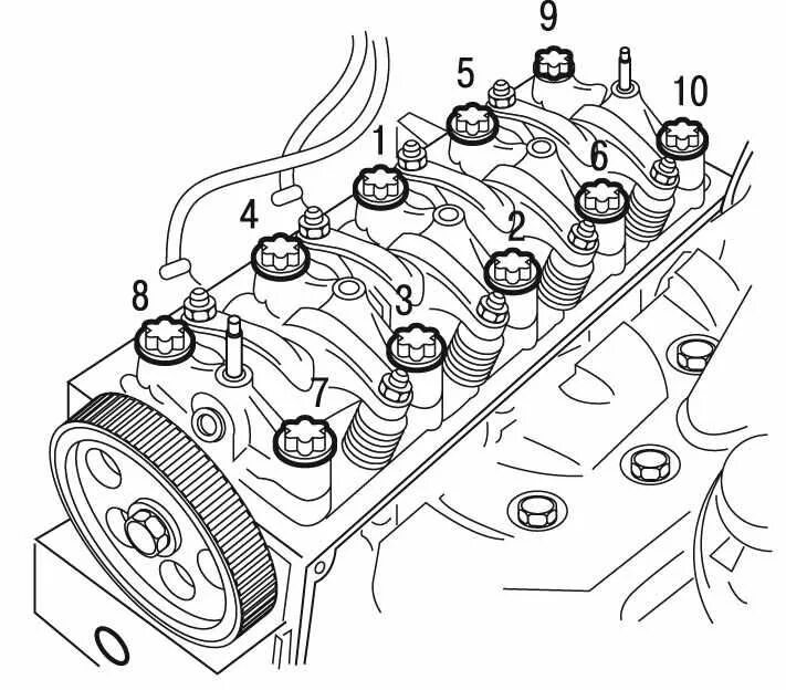 Порядок затяжки гбц пежо 206 Сборка двигателя Peugeot - 206