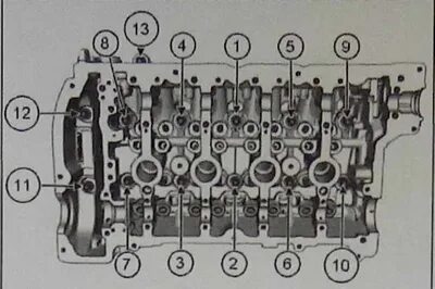 Порядок затяжки гбц пежо 206 Tightening torques for 1.6L petrol engines (EP6 series) (Peugeot 207, 2006-2014)